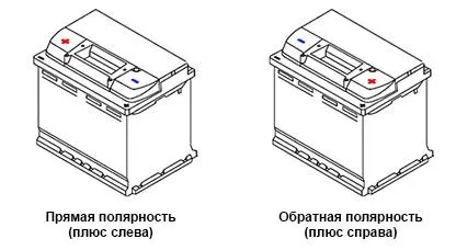 Аккумулятор