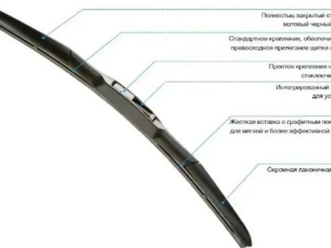 Дворники Denso