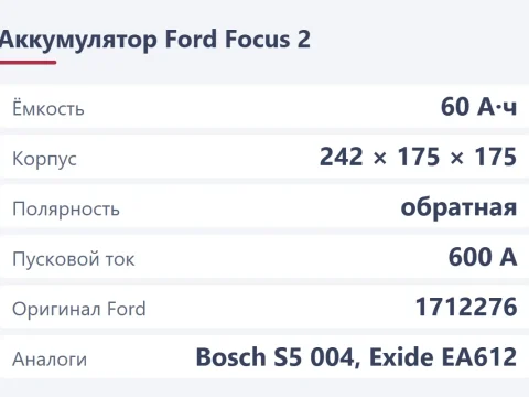Аккумулятор Ford Focus 2: размер, ёмкость, номер и как снять