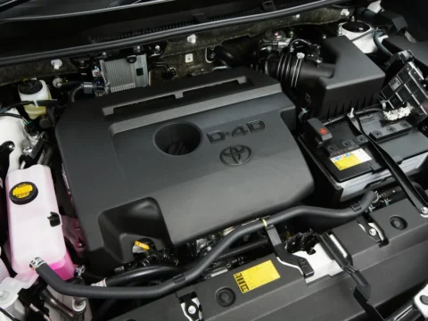 Предохранители Toyota RAV4
