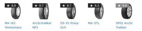 Шины Maxxis