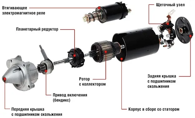 Стартер