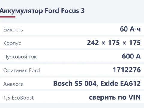 Аккумулятор Ford Focus 3: какой стоит, номер 1712276 и как снять