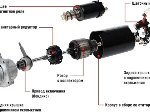 Стартер ВАЗ 2109
