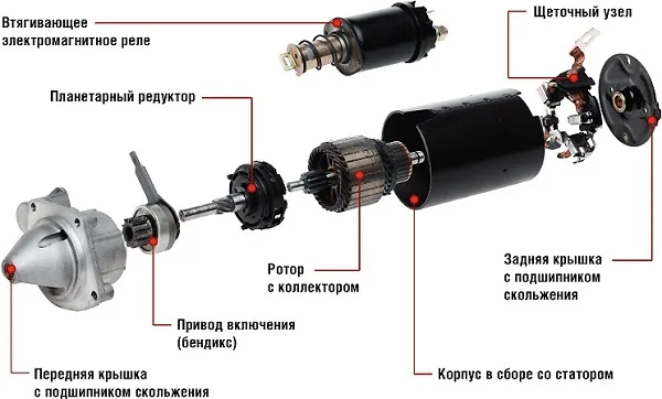Стартер