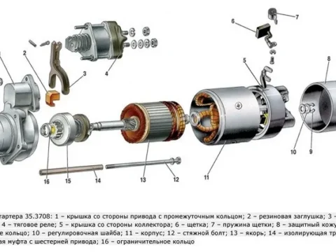 Стартер ВАЗ 2107