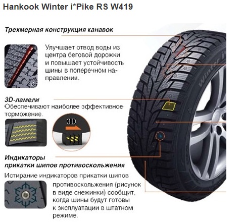 Hankook Winter i*Pike RS W419