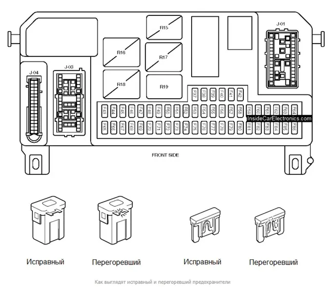 Предохранители