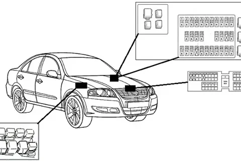 Предохранители Nissan Almera Classic