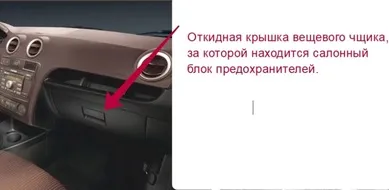Предохранители Ford Fusion