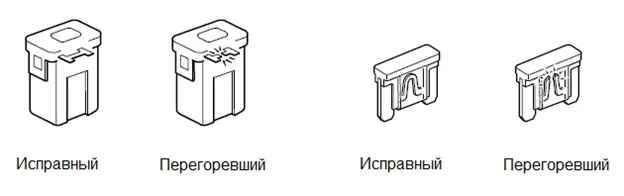 Вид неисправного предохранителя