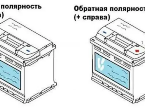 Полярность автомобильного аккумулятора