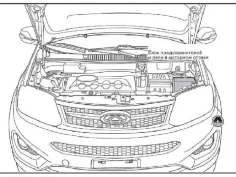 Предохранители Chery Tiggo