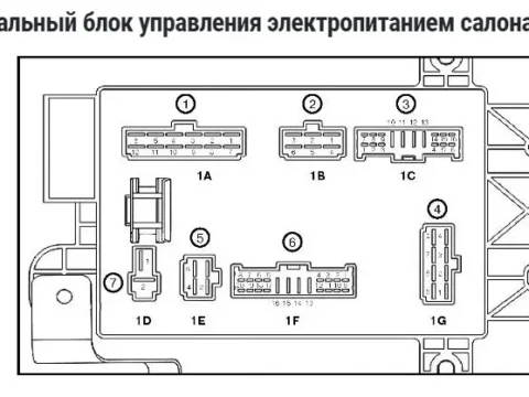 Предохранители Lifan Х60