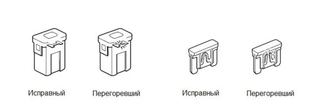 Исправные и неисправные предохранители