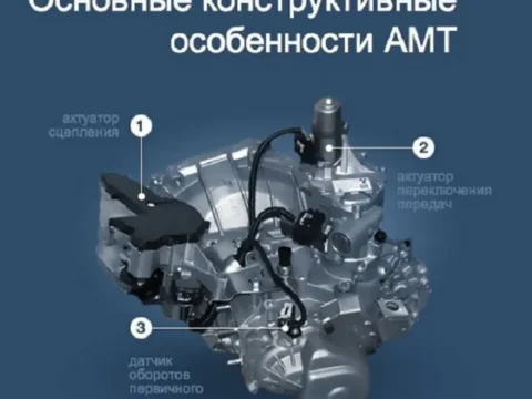 КПП Лада Веста
