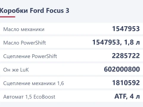 АКПП и МКПП Ford Focus 3: какая коробка стоит и что для неё купить