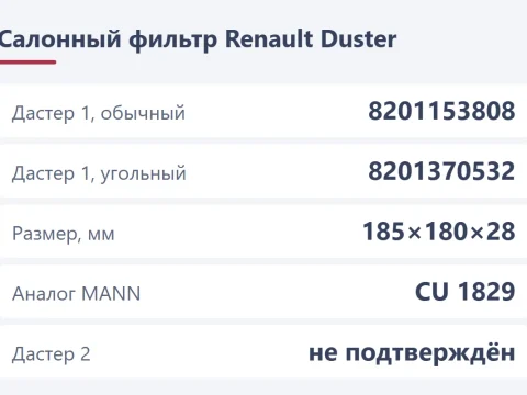 Салонный фильтр Renault Duster: номер, где стоит и как поменять