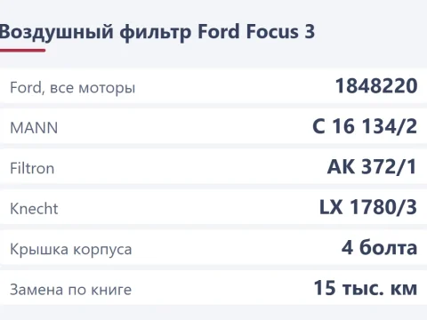 Воздушный фильтр Ford Focus 3: номер, аналоги и замена по книге