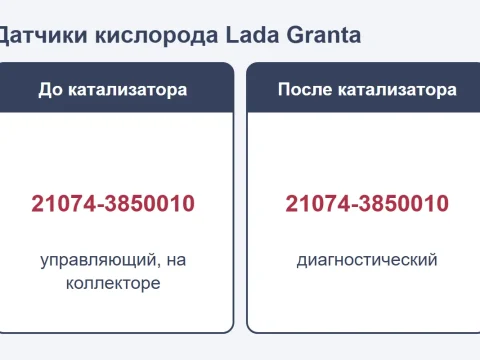 Датчик кислорода на Лада Гранта