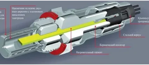 Датчик кислорода Opel Astra