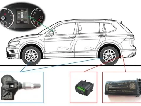 Датчик давления в шинах Volkswagen Tiguan