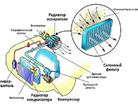 Салонный фильтр Nissan Note