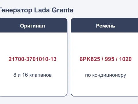 Генератор Lada Granta