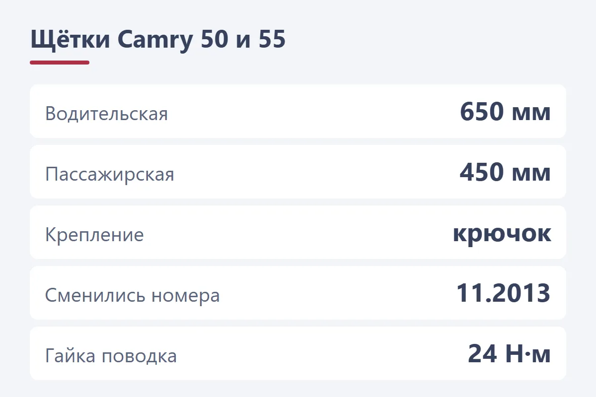 Схема: щётки стеклоочистителя Toyota Camry 50 и 55 — водительская 650 мм, пассажирская 450 мм, крепление крючок, оригиналы сменились в 11.2013, гайка поводка 24 Н·м