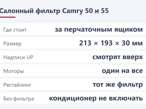 Салонный фильтр Toyota Camry 50 и 55: номер, аналоги и замена