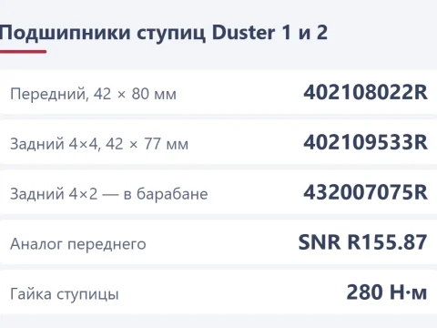 Замена подшипника ступицы Renault Duster: передний 42×80 и задний 4×4