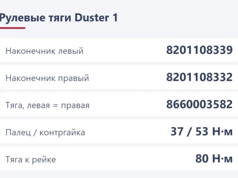 Замена рулевого наконечника и тяги Renault Duster