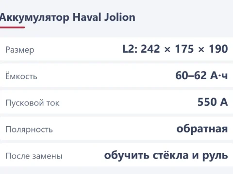 Аккумулятор Haval Jolion: размер L2, ёмкость и что настроить после замены
