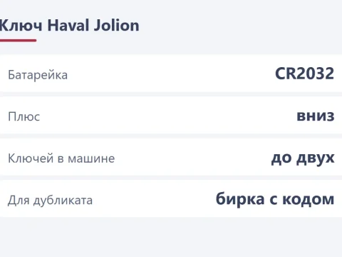 Ключ Haval Jolion: батарейка CR2032, как открыть и как завестись с севшим ключом