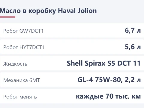 Масло в коробку Haval Jolion: робот 7DCT450 и 7DCT300S, механика 6MT — что купить и как заменить