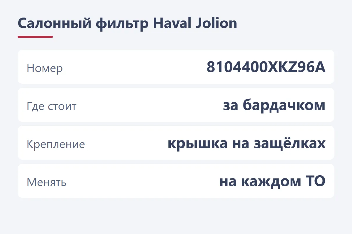 Салонный фильтр Haval Jolion: номер 8104400XKZ96A, стоит за бардачком, меняется на каждом ТО