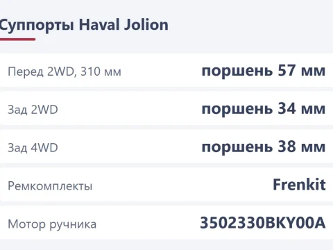Суппорты Haval Jolion: номера, ремкомплекты Frenkit и сервисный режим ручника