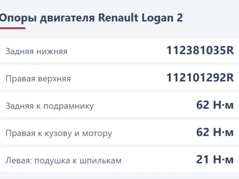 Замена опор двигателя Renault Logan: задняя, правая и левая