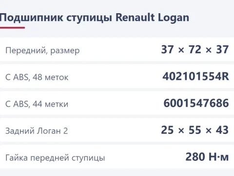 Замена подшипника ступицы Renault Logan: 44 или 48 меток ABS и порядок работ
