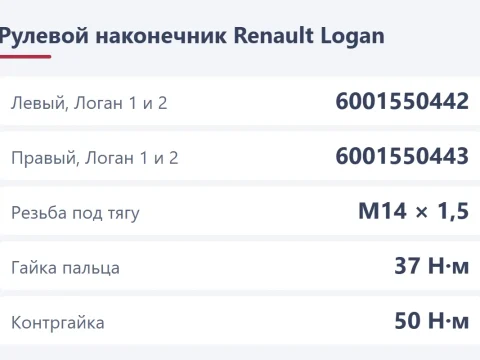 Замена рулевого наконечника Renault Logan: номера и порядок работ