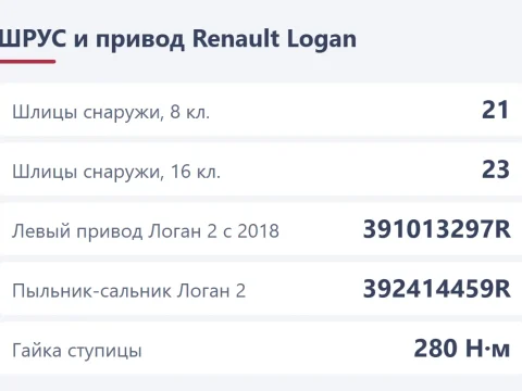 Замена ШРУСа и пыльника Renault Logan: шлицы, номера приводов и снятие