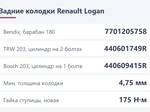 Замена задних колодок Renault Logan: как узнать систему и поменять