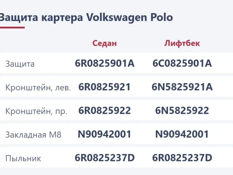 Защита картера Volkswagen Polo: штатная, номера, крепёж и что поставить