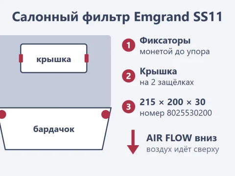 Замена салонного фильтра Geely Emgrand SS11
