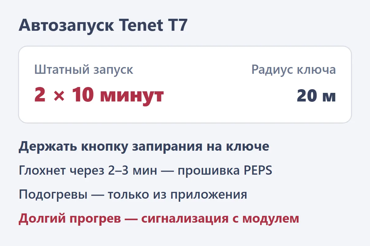 Автозапуск Tenet T7: 2 запуска по 10 минут, радиус ключа 20 м