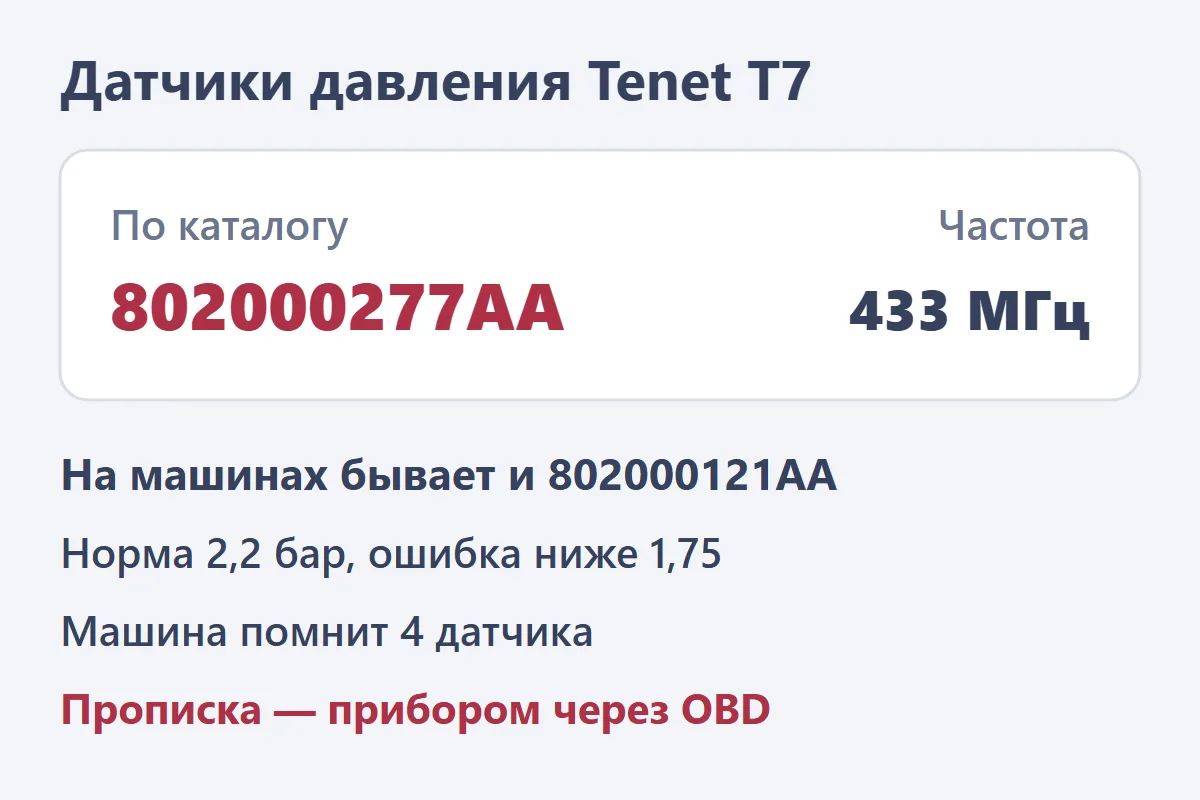 Датчики давления в шинах Tenet T7: номер 802000277AA, 433 МГц, норма 2,2 бар