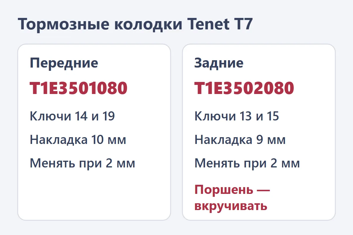 Тормозные колодки Tenet T7: номера T1E3501080 и T1E3502080, ключи и толщина накладок