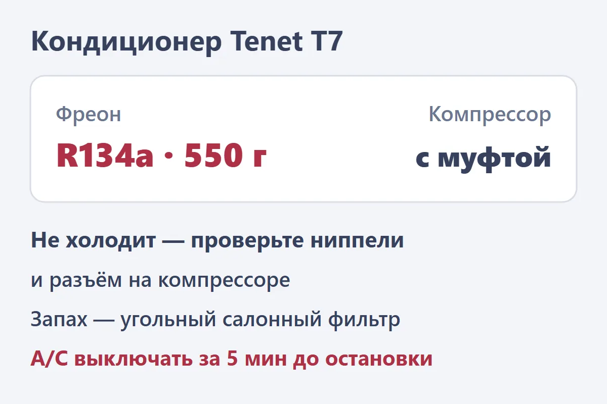 Кондиционер Tenet T7: фреон R134a 550 г, компрессор с муфтой
