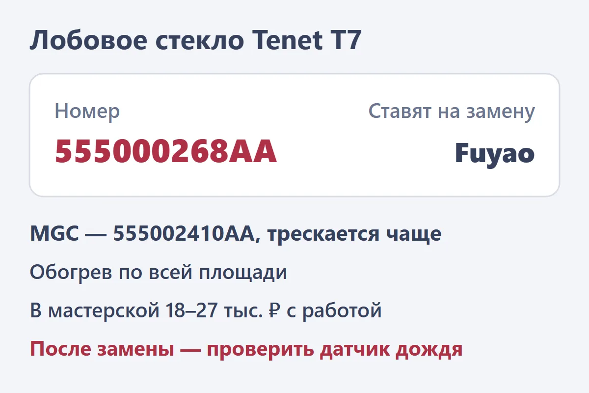 Лобовое стекло Tenet T7: Fuyao 555000268AA, MGC 555002410AA, обогрев по всей площади
