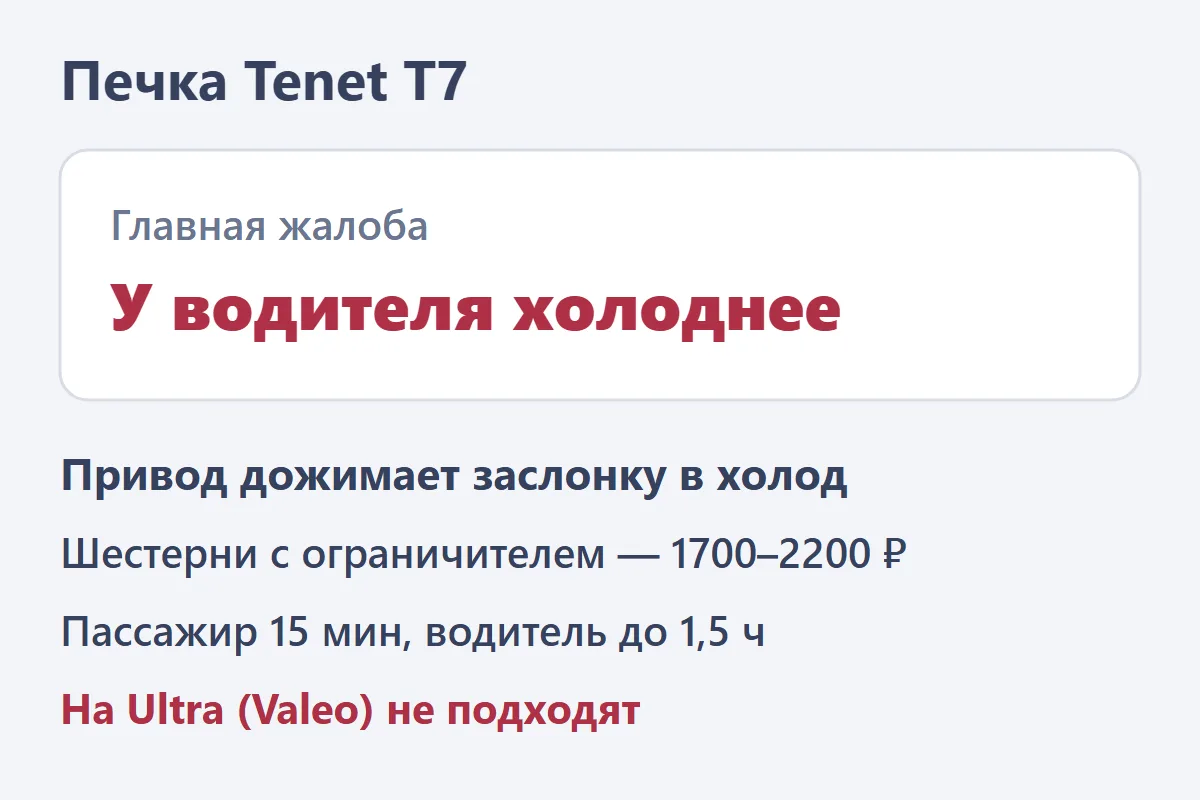 Печка Tenet T7: у водителя холоднее, привод заслонки J608121050, шестерни с ограничителем